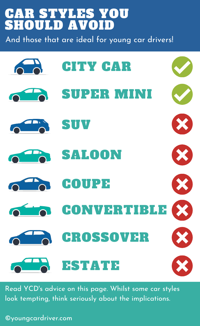 Car Body Styles